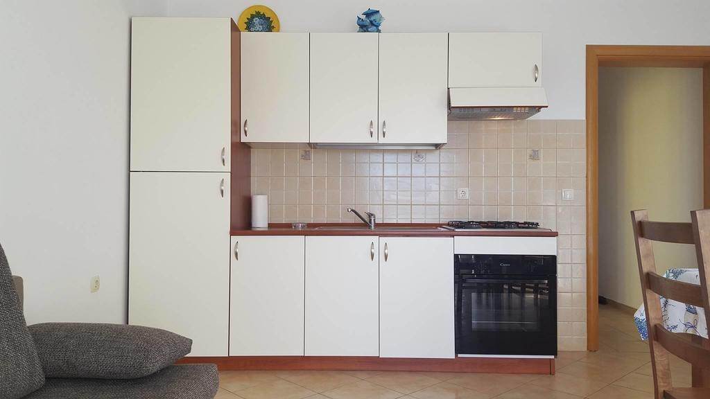 Apartmani Luka *